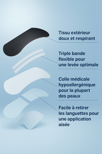 RespiraZen Nasal Strips - Breathe better, sleep better!